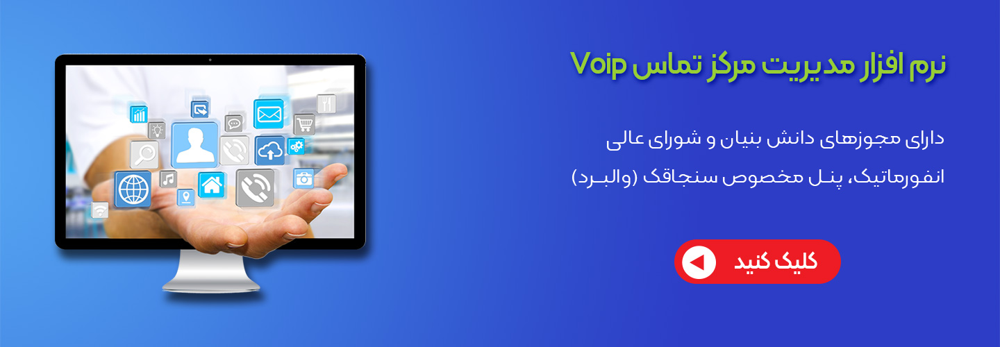 Voip-Sofware