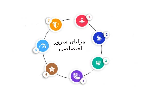 مزایای سرور اختصاصی