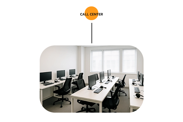 نرم افزار ابری مدیریت مرکز تماس